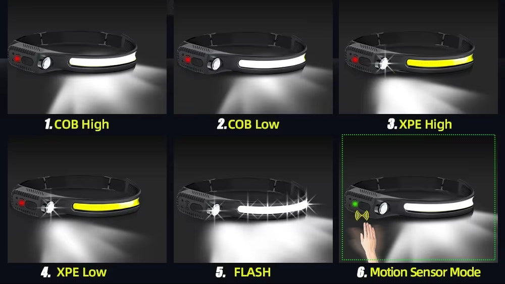 USB Rechargeable LED Sensor Headlamp